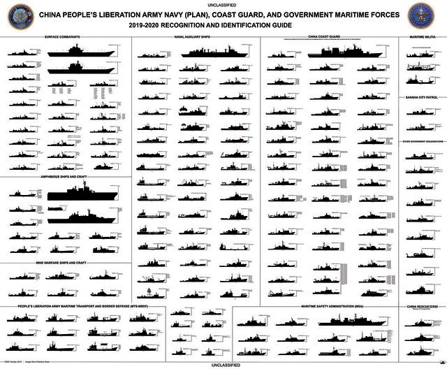 2020_China_Recce_Poster_UNCLAS