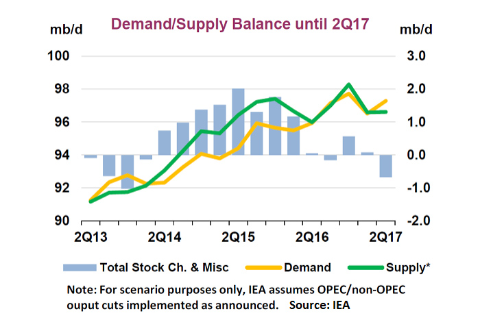 zh-demand-sp.jpg